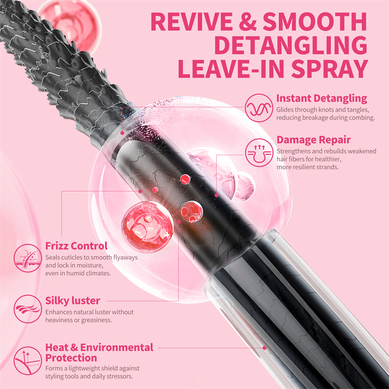 Hitzeschutzspray, thermisches  – Hair Care Heat Protectant Bewertung und Preis