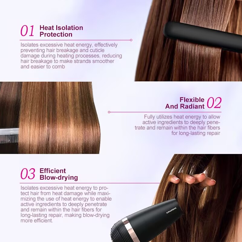 PURC Hitzeschutzspray mit Koko – Hair Care Heat Protectant Bewertung und Preis