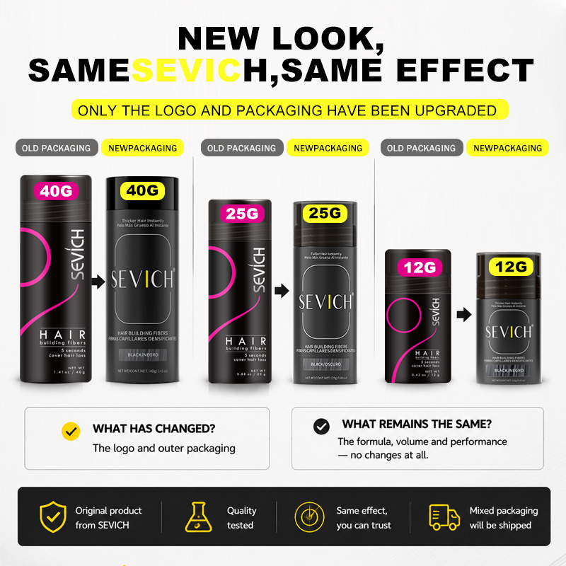 Haarfasern Keratin Verdickungs – Hair Care Basic Bewertung und Preis