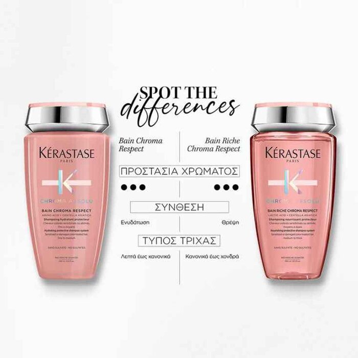 Kerastase Chroma Absolu Bain R – Hair Care Kerastase Bewertung und Preis