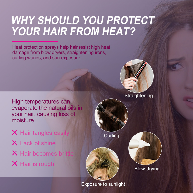 PURC Hitzeschutz-Haarspray 75m – Hair Care Vitamin E Bewertung und Preis