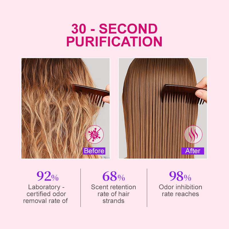 PURC PURC Perückenduftspray, e – Hair Care Vitamin E Bewertung und Preis