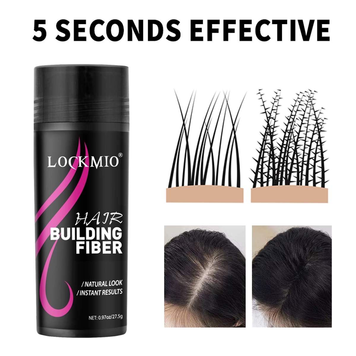 Haarpflege- und Wachstumsset S – Hair Care Heat Protectant Bewertung und Preis
